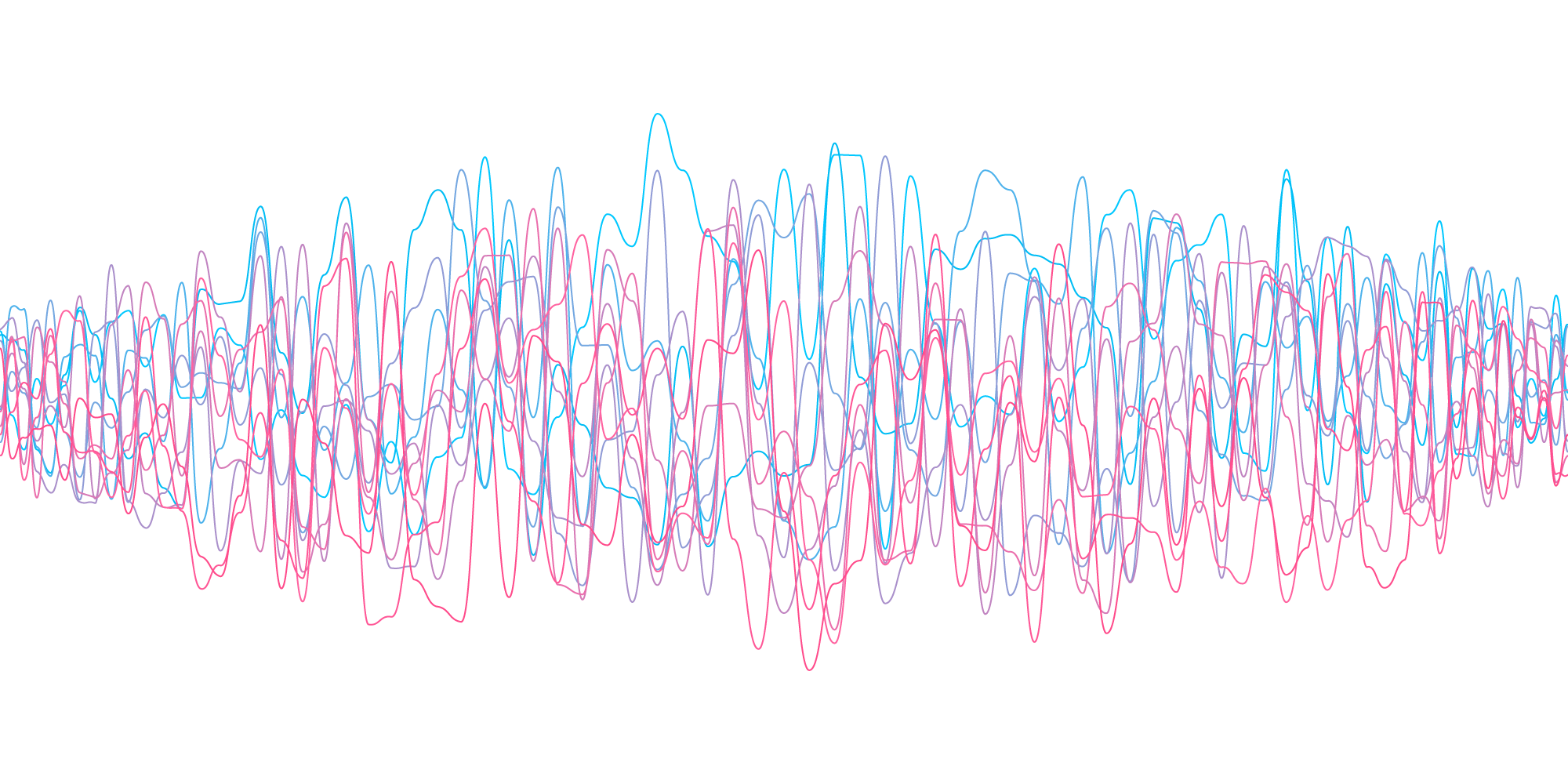 音(yīn)頻測試方案：音(yīn)頻FM指标測試方法